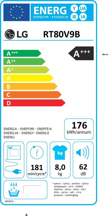 Energie-Label LG RT90V9W (9 kg, Wechselbar)