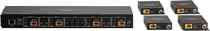 Image du produit Lindy Matrice HDMI, extender