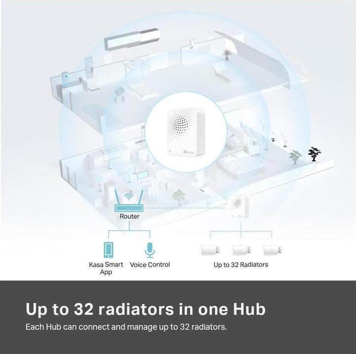 Image du produit TP-Link KE100 KIT - Kasa - Vanne de radiateur thermostatique intelligente, kit de démarrage