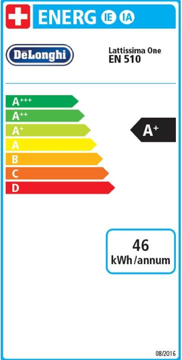 Energie-Label De'Longhi Nespresso Lattissima One (NESPRESSO Original)