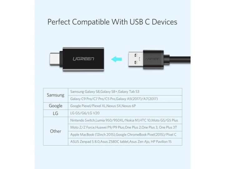Actual product image Ugreen USB-C 3.1 to USB-A 3.0 Jack Adapter (USB-A, 28 cm)