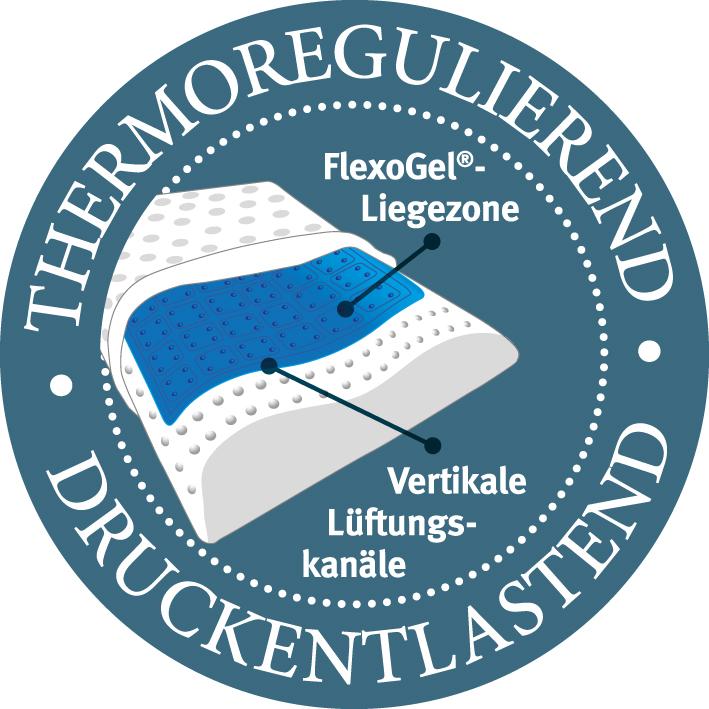 Produktbild Paradies FlexoGel® Relax Kissen (40 cm x 80 cm) (40 x 80 cm)