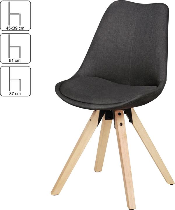 Actual product image Wohnling Lima 2er Set