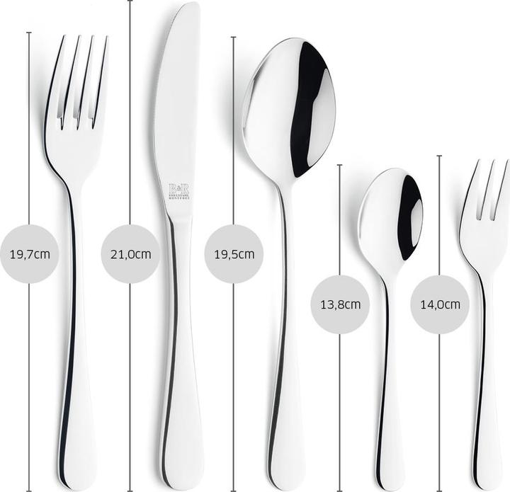 Actual product image Beckmann & Rommerskirchen VIVA Besteckset 30-teilig (30 Piece, Cutlery set)