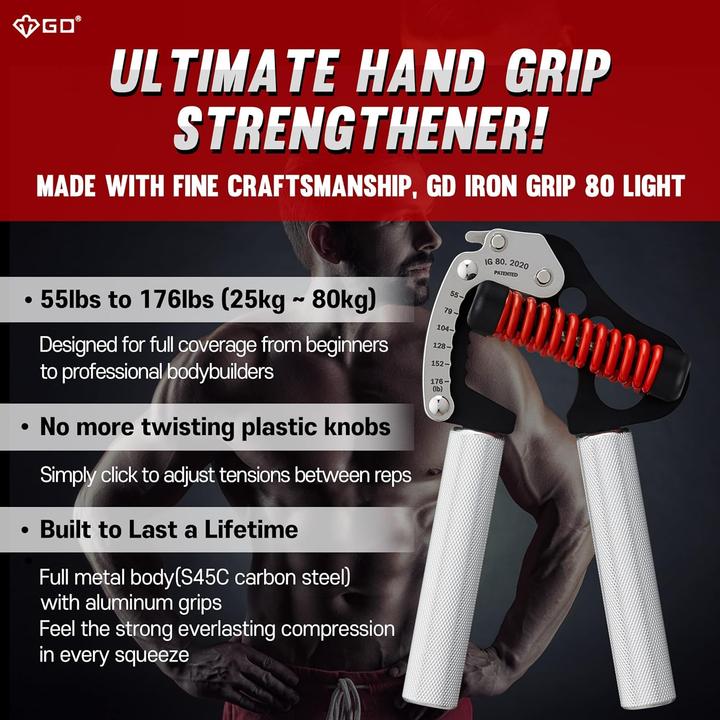 Produktbild GD Handgriff-Stärker
