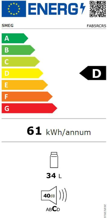 Label énergétique Smeg Style rétro FAB5RCR5 (34 l)