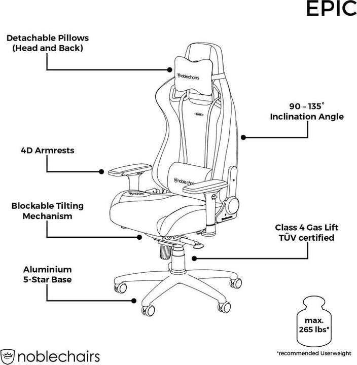 Nutritional values and ingredients noblechairs EPIC gaming chair Genuine leather gaming chair, black-white-red