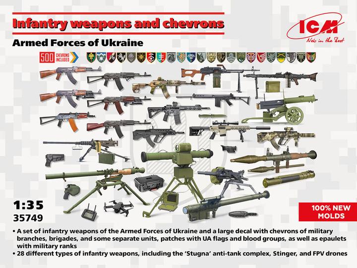 Produktbild ICM Infantry weapons and chevrons of the Armed Forces of Ukraine (100% new molds)