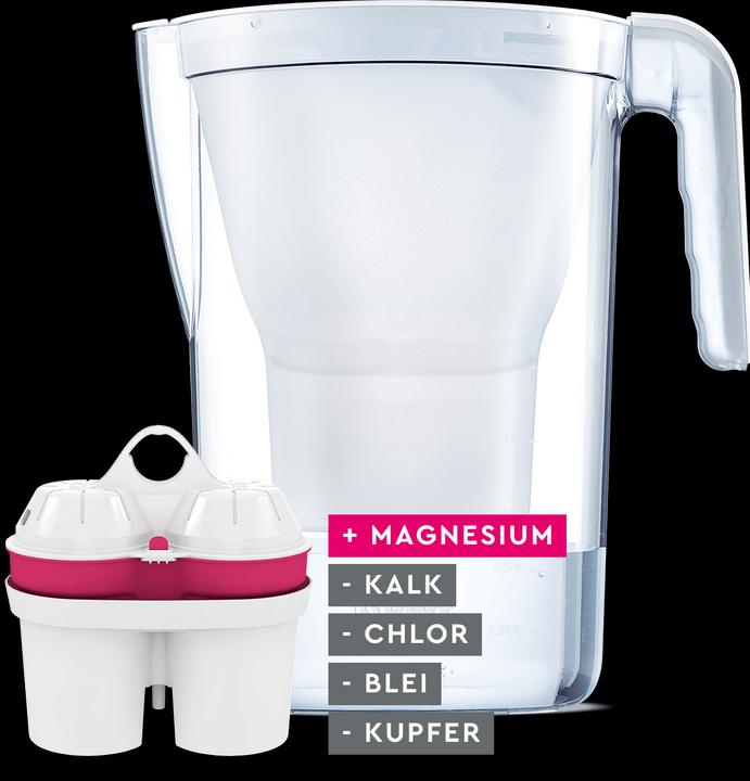 Actual product image BWT Vida with magnesium