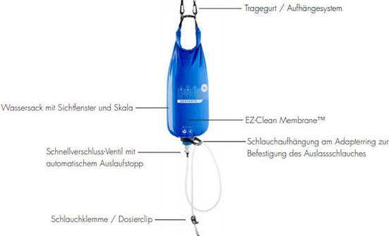 Productafbeelding Katadyn BeFree Zwaartekracht