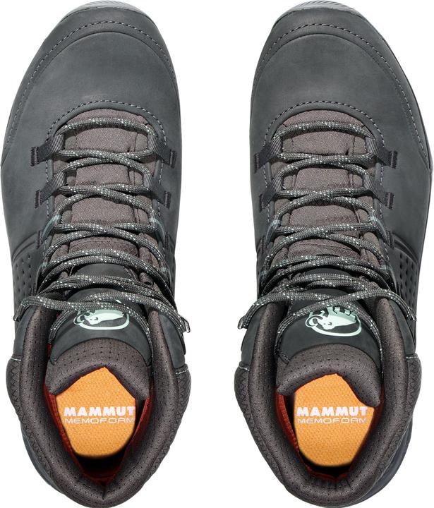 Actual product image Mammut Nova IV Mid GTX Women (38.5, 39)