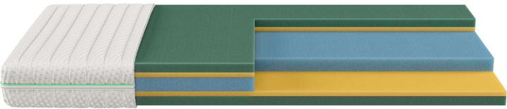 Image du produit Isabelle by Bico Dream (120 x 220 cm, Noyau de mousse)