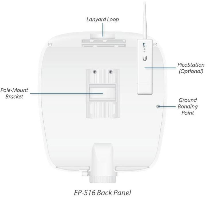 Produktbild Ubiquiti EdgePoint S16: 6 Port (PoE) Switch (16 Ports)