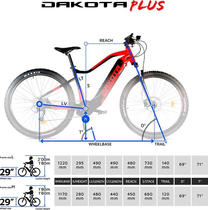 Image du produit Urbanbiker Vélo électrique Dakota PLUS FE MTB