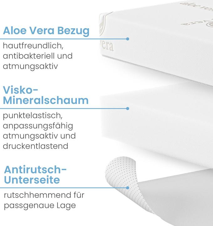 Produktbild Bestschlaf Visko-Mineralschaum Matratzenauage (80 x 190 cm)