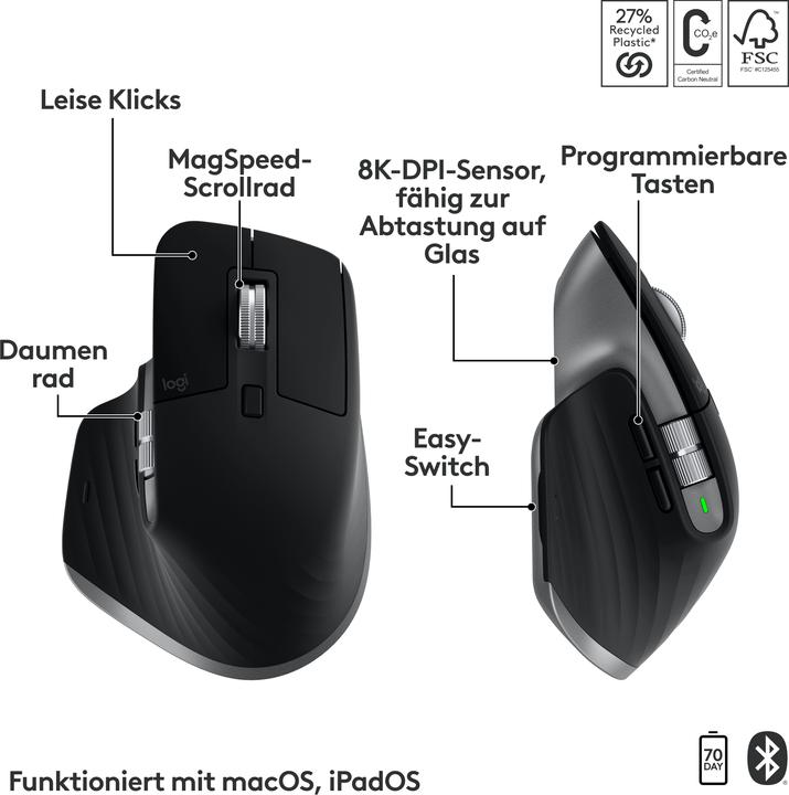 Immagine prodotto Logitech MX Keys S Combo for Mac (DE, Senza fili)