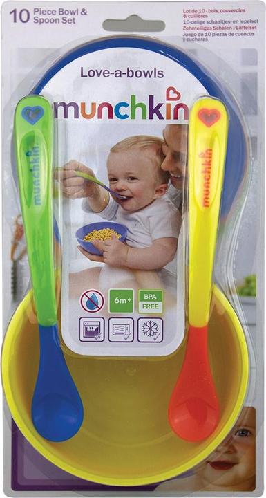 Actual product image Munchkin Bowl/spoon set (10 pcs)