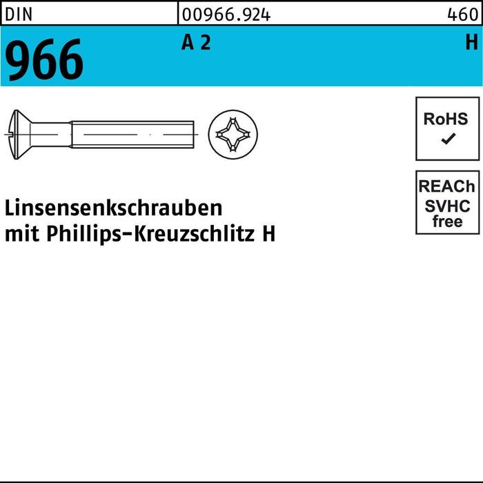 Energie-Label Linsensenkschraube DIN 966 m.Kreuzschlitz PH M 4 x 50 -H A 2 (500 Schrauben pro Stück)