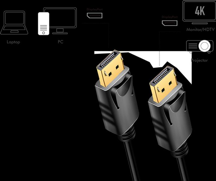 Produktbild LogiLink DisplayPort – DisplayPort (2 m, DisplayPort)