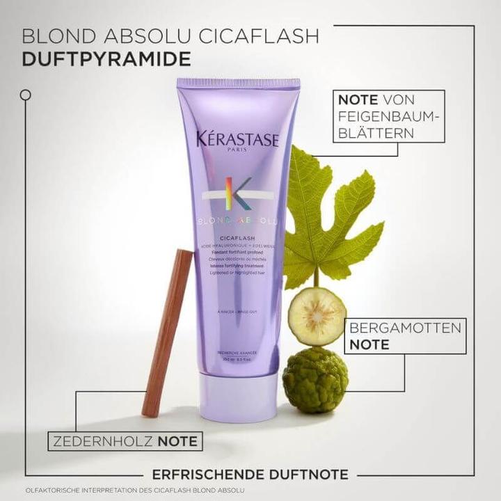 Actual product image Kérastase Blond Absolu Discovery Set (Hair care set)