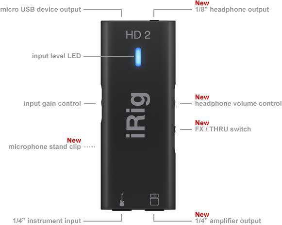 Produktbild IK Multimedia iRig HD 2 (USB, 30-pin, Lightning)