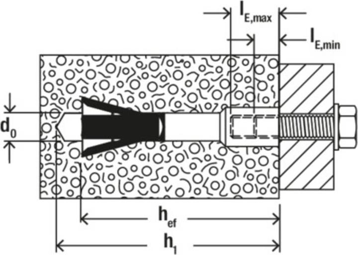 Image du produit Fischer Cheville pour béton FPX M8 (2 pcs)