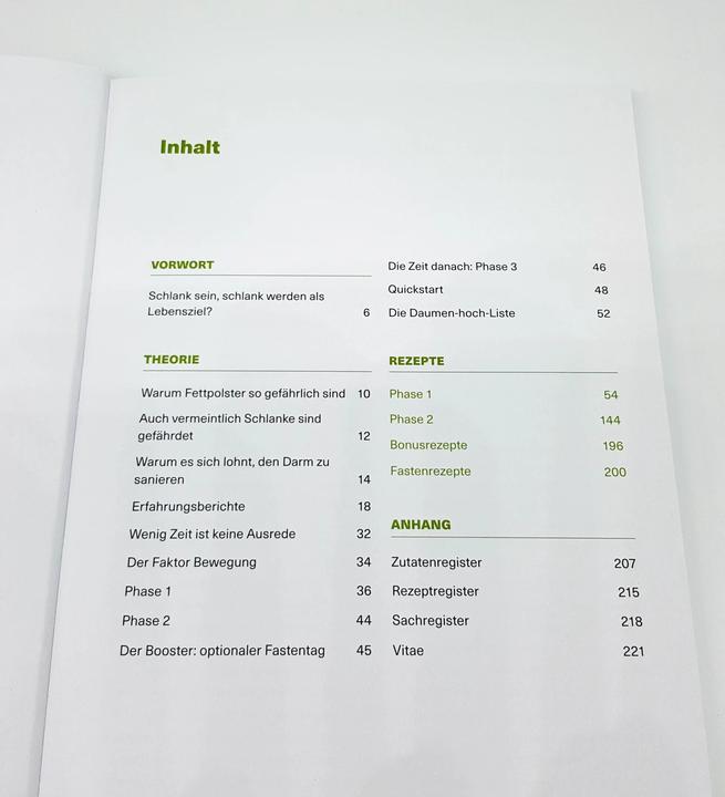 Produktbild Schlank! für Berufstätige (Deutsch, Anne Fleck, 2021)