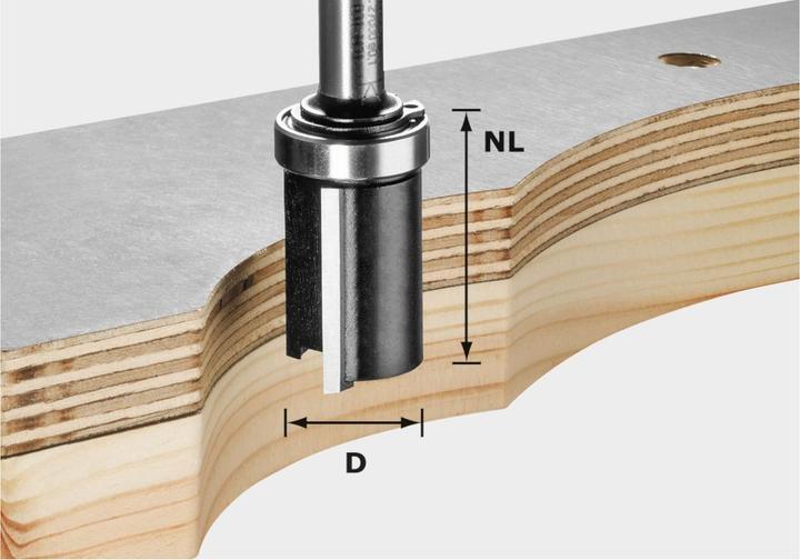 Produktbild Festool Bündigfräser
