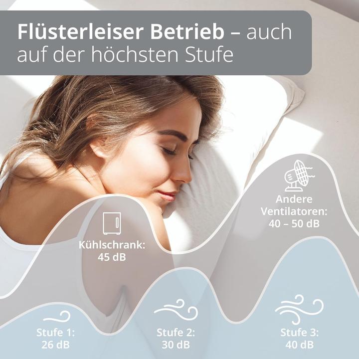 Image du produit ADE USB-Tischventilator mit Akku und 3 Stufen (40 dB)