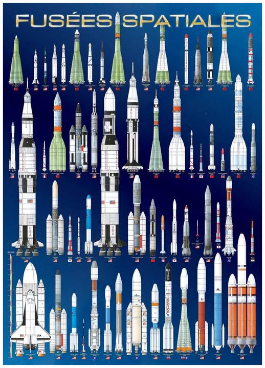 Produktbild Eurographics Internationale Weltraumraketen (1000 Teile)