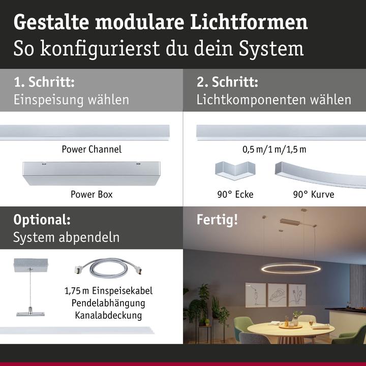Produktbild Paulmann Lichtkanalsystem Linion Power Box Zigbee