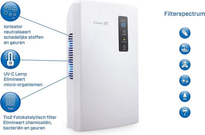 Produktbild Clean Air Optima CA-703 (20 m², 0.70 l/24h)