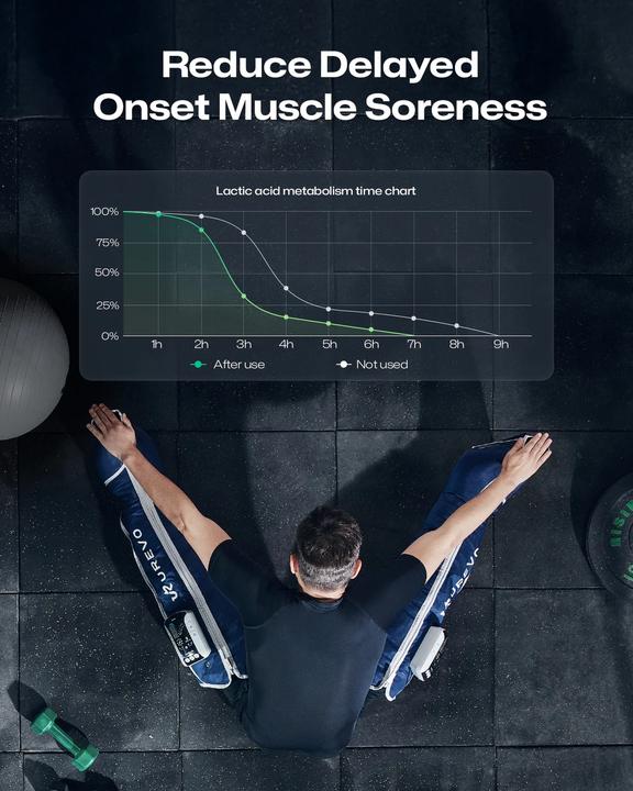 Image du produit Urevo Kabelloses Recovery-Massagegerät (UCRM002)