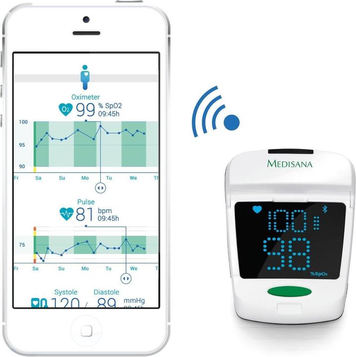 Produktbild Medisana PM150 Connect Pulsoximeter