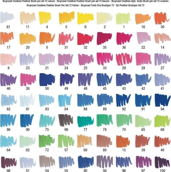 Image du produit Bruynzeel Fineliner/brush pen set | 72 colours (Multicolore)