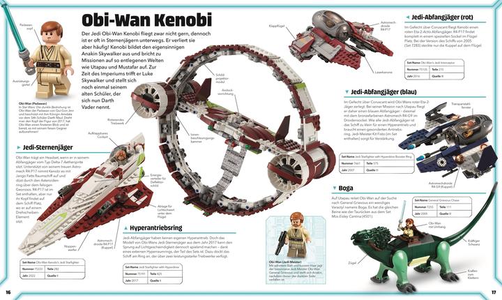 Produktbild LEGO Star Wars Lexikon der Figuren, Raumschiffe und Droiden (Deutsch, Simon Beecroft, Jason Fry, Elizabeth Dowsett, Simon Hugo, Marc Winter, 2024)