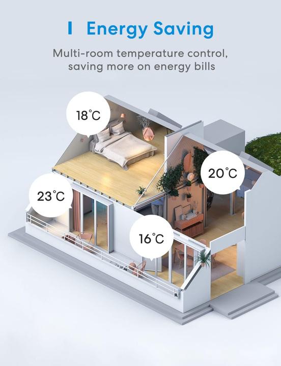 Produktbild Meross Smart Wi-Fi Thermostat