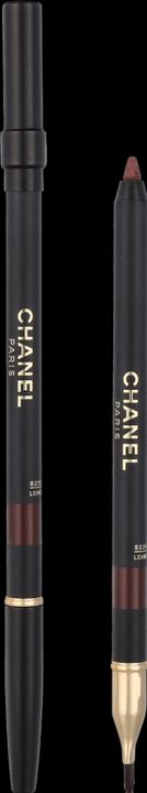 Chanel Le Crayon Lèvres LW Lip Pencil No 194 (194)