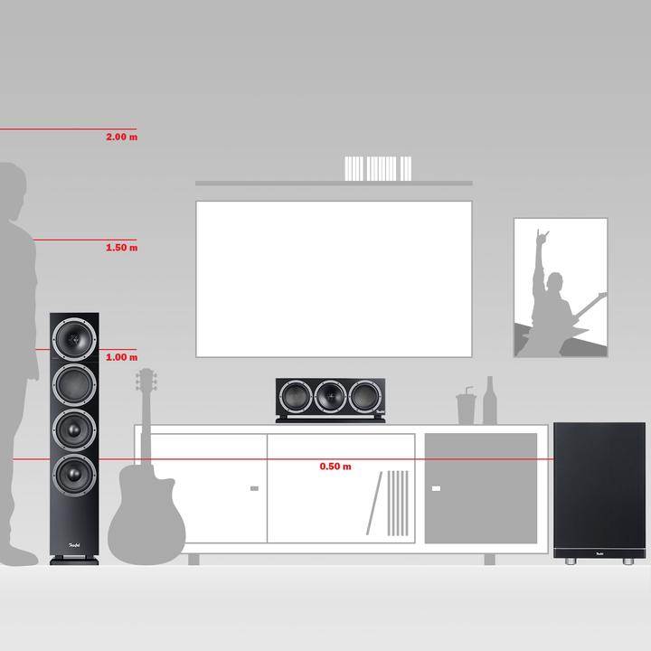 Produktbild Teufel Theater 500 Surround 5.1 Set (Set, 250 W)