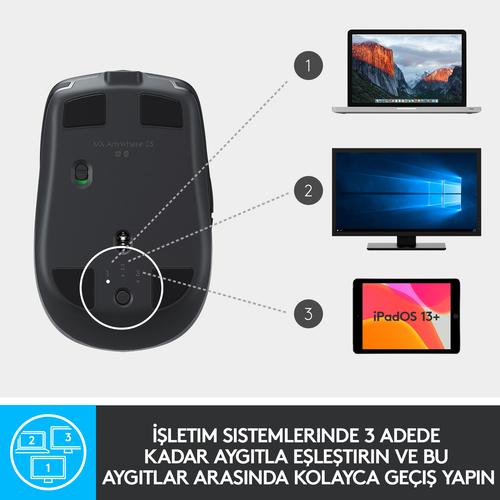 Actual product image Logitech MX Anywhere 2S (Wireless)