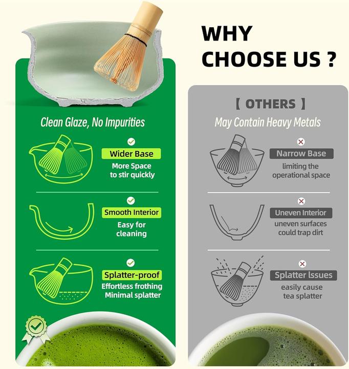 Produktbild Teanagoo 7-teiliges Matcha Teezeremonie-Set