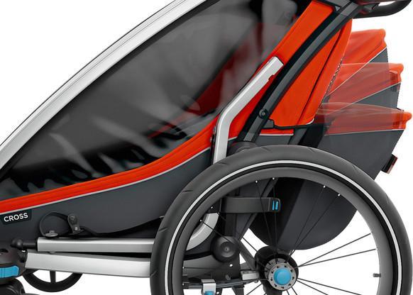 Actual product image Thule Chariot Cross 2