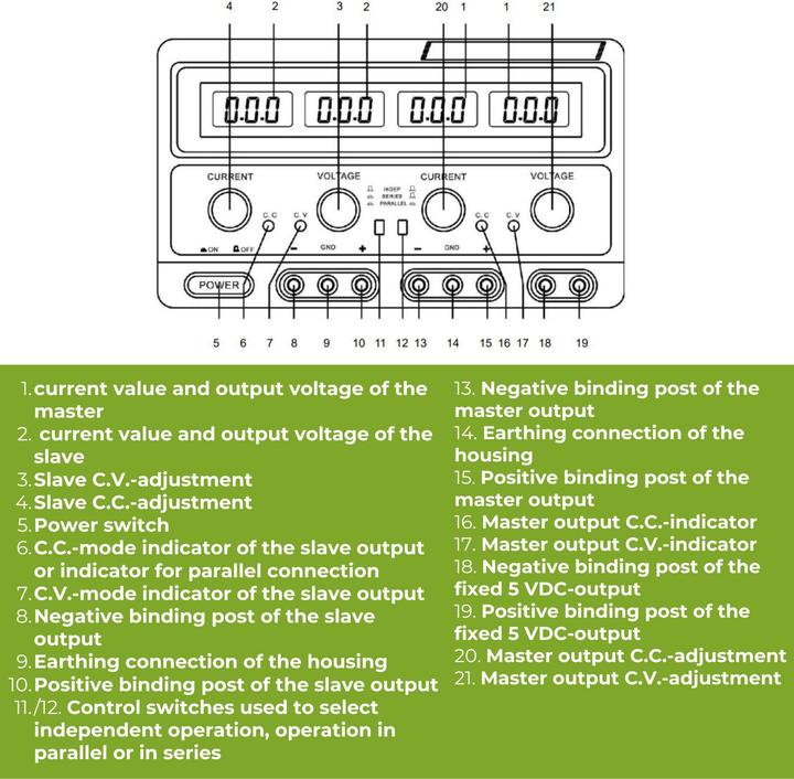 Image du produit Velleman Double Alimentation De Laboratoire En Courant Continu