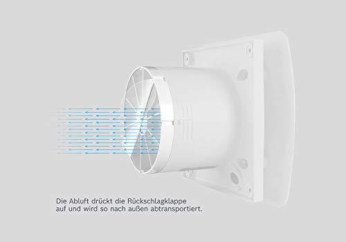 Actual product image Bosch Home Comfort F1500 DH