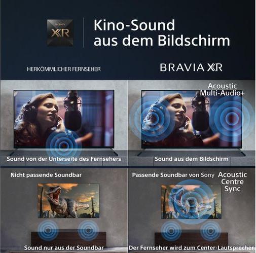 Produktbild Sony XR-85X95L (85", X95L, Mini-LED, 4K, 2023)