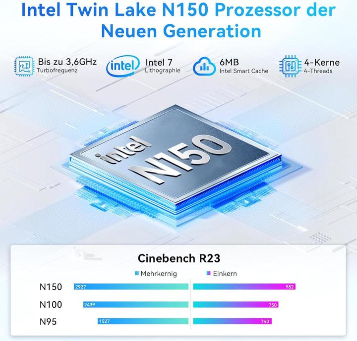 Produktbild Blackview MP20 Mini PC Intel Twin Lake N150 mit Win 11 Pro (Intel N150, 8.19 GB, 256 GB)