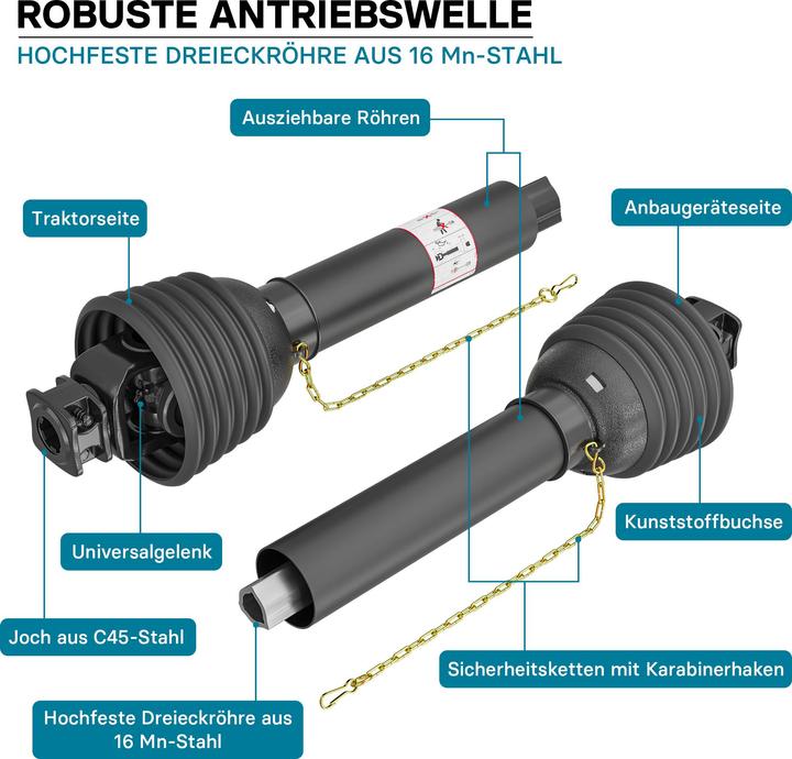Produktbild Wiltec Zapfwelle T8 Gelenkwelle 1500-1950mm 1240Nm 540U/min PTO-Shaft 110kW 1 3/8" Z6