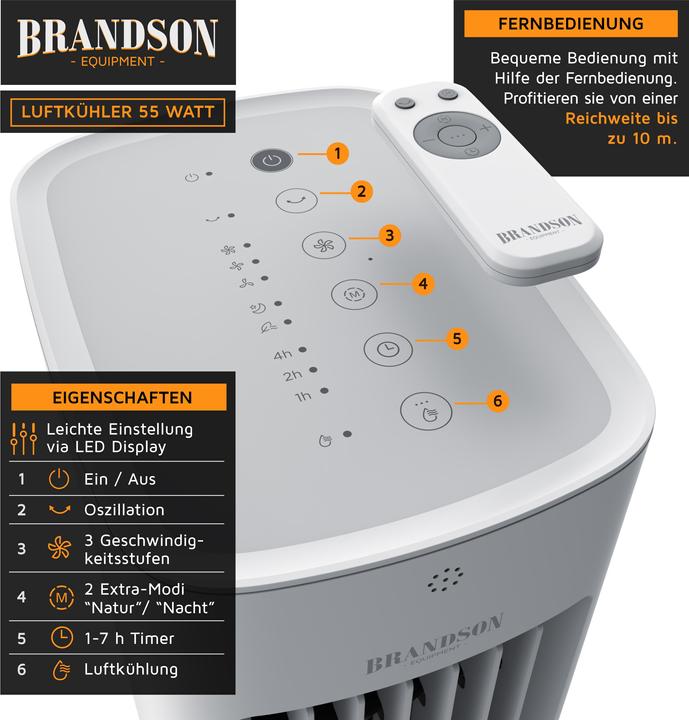 Image du produit Brandson Ventilateur de tour avec refroidissement par eau, réservoir d'eau de 5 litres, filtre à air (57 dB)