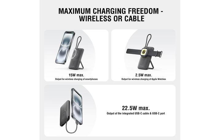 Image du produit 4smarts Wireless Powerbank Enterprise Pocket spacegrau (10000 mAh, 22.50 W, 37 Wh)