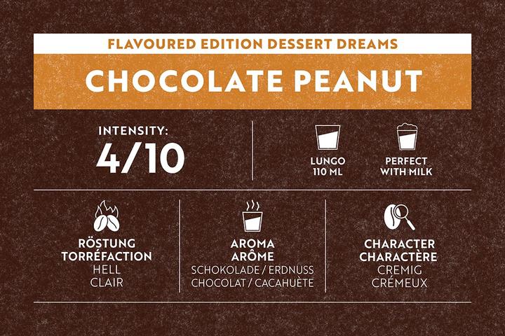 Immagine prodotto Café Royal Dessert Dreams (10 x Porta.)